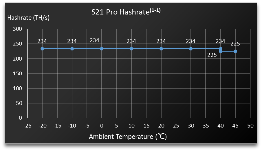 bitcoin-miner-s21-pro-content-1.png bitcoin-miner-s21-pro-content-1.png
